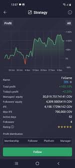 Discover the Advantages of PrimeXBT Crypto Broker 9