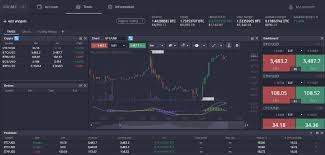 Discover the Future of Trading with PrimeXBT 6