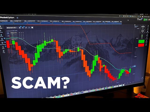 Pocket Option Parabolic SAR Mastering Trend Analysis for Better Trading