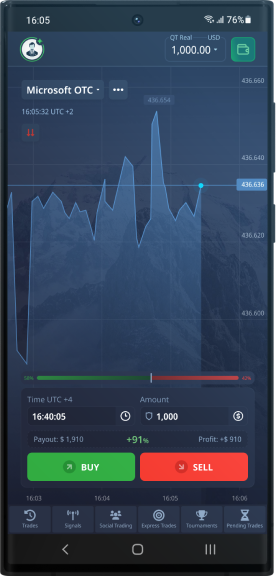 Pocket Option Parabolic SAR Mastering Trend Analysis for Better Trading